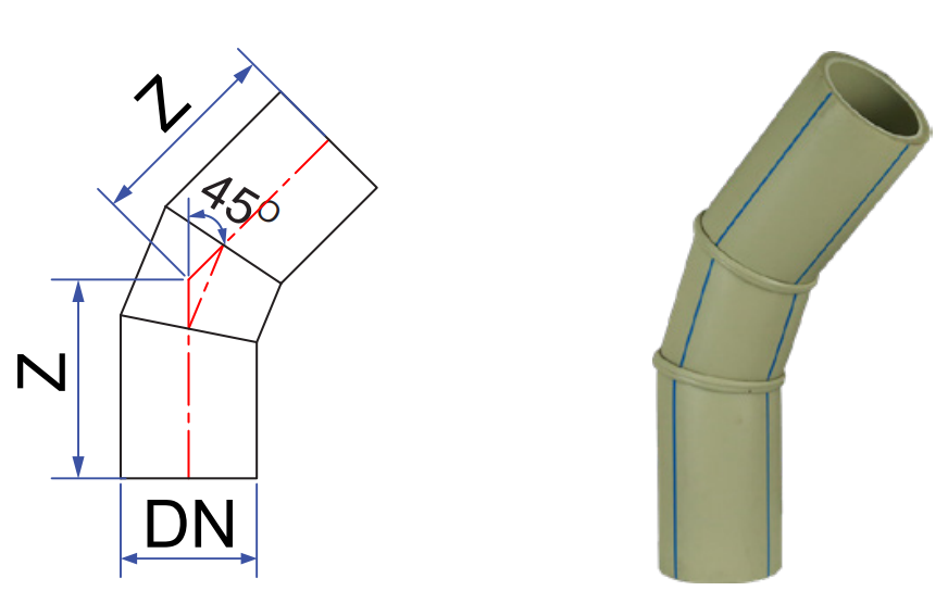 Nối góc 45° hàn