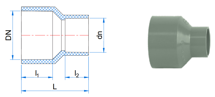Nối thẳng chuyển bậc BS-ISO