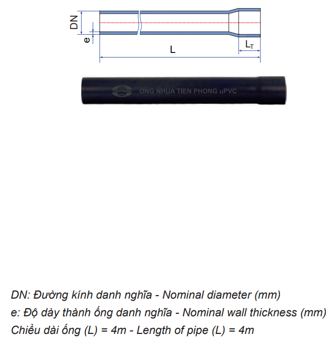 Ống PVC-U thoát nước trong tòa nhà