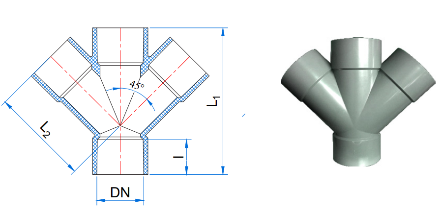 Tứ chạc 45°