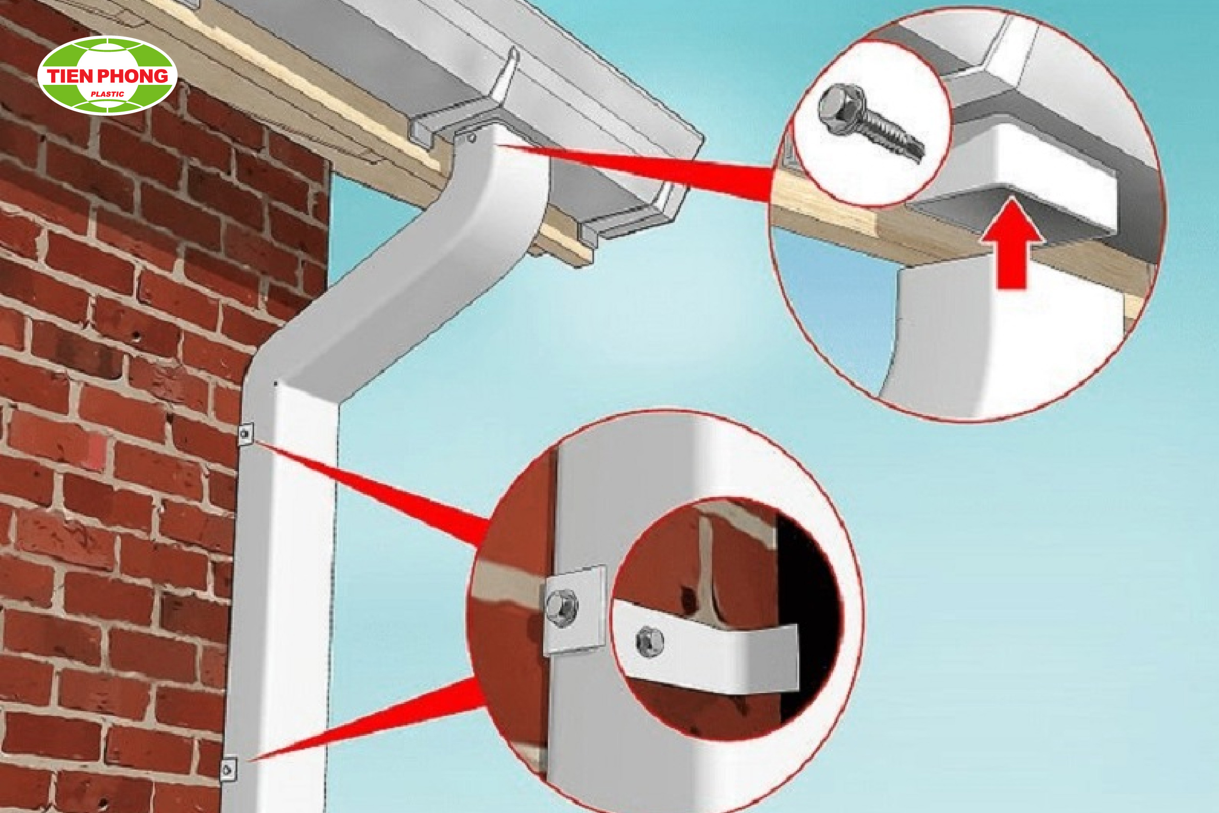 Cố định ống thoát nước