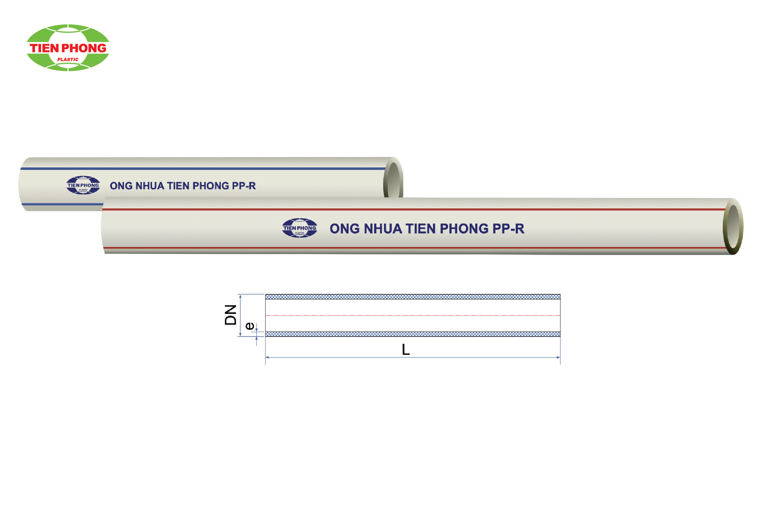 Bảng thông số chiều dài tiêu chuẩn của ống PP-R Tiền Phong