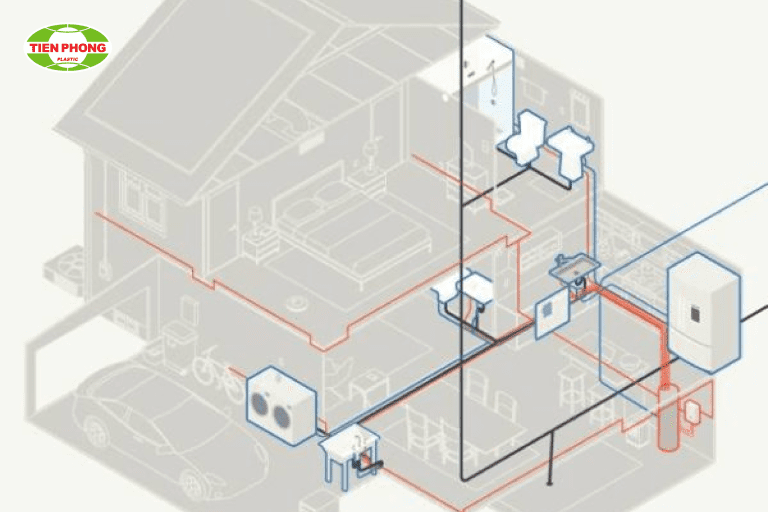 đi ống nước nhà vệ sinh tầng 2