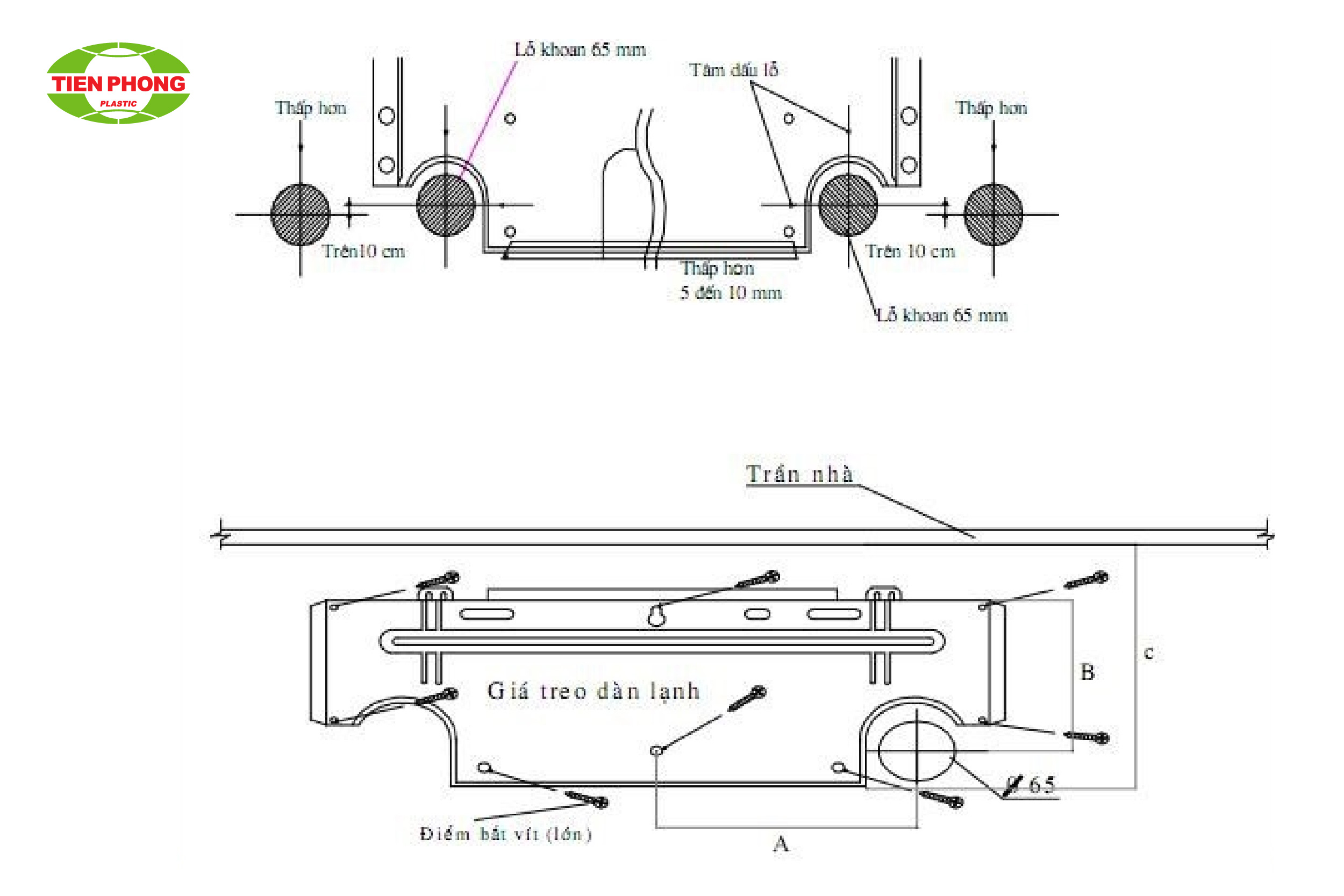 Vị trí lắp đặt ống thoát nước điều hòa