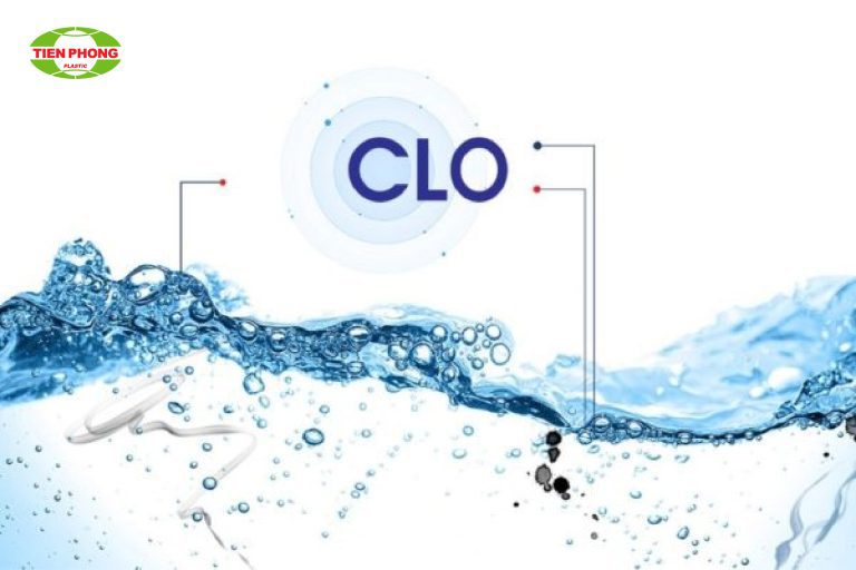 clo