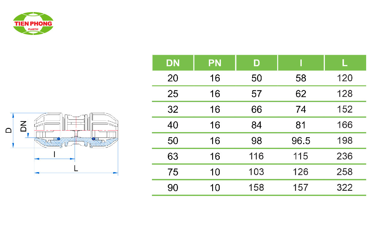 nối thẳng hdpe