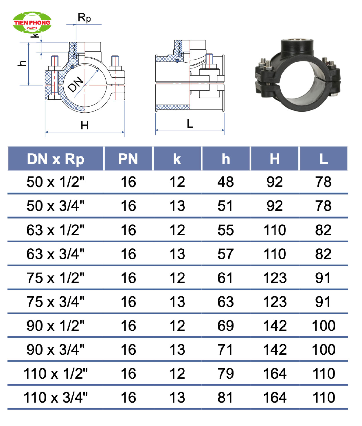 Đai khởi thủy HDPE
