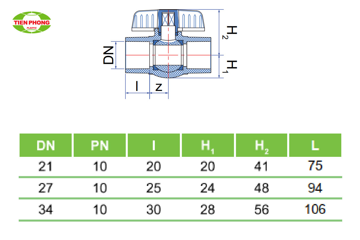 Van cầu PVC-U Tiền Phong