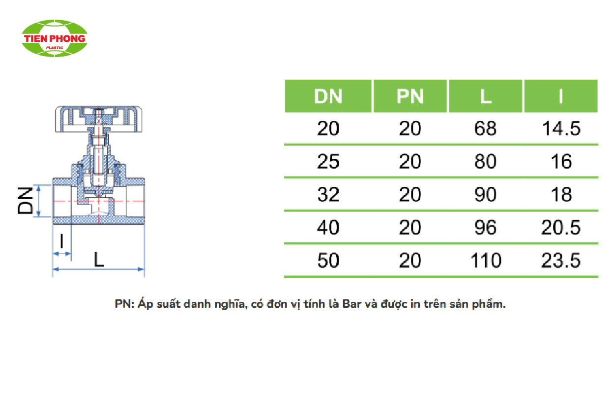 Van chặn PP-R UV Tiền Phong