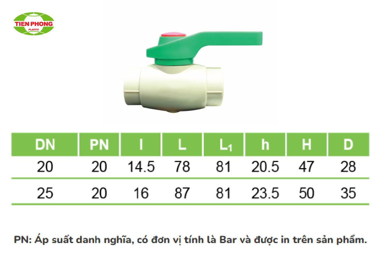 Van bi tay gạt Tiền Phong