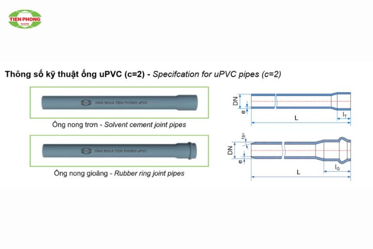 ống PVC-U nong trơn