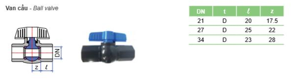 Bản vẽ kỹ thuật cấu tạo chi tiết của van cầu