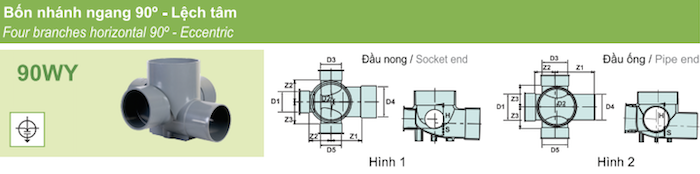 Cấu tạo kỹ thuật của bốn nhánh ngang 90 độ lệch tâm