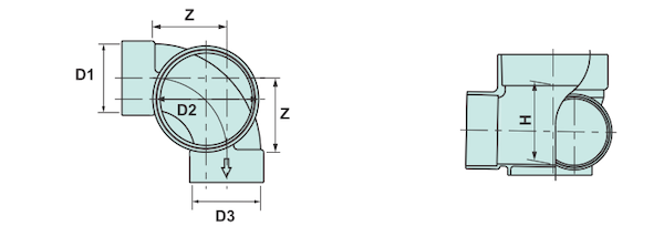 Cấu tạo của hộp kiểm soát kỹ thuật hai nhánh ngang 90°