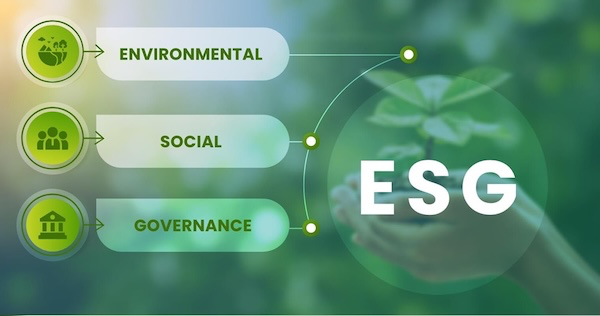 ESG Là Gì
