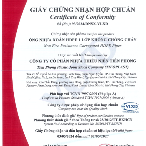 GCN hợp chuẩn